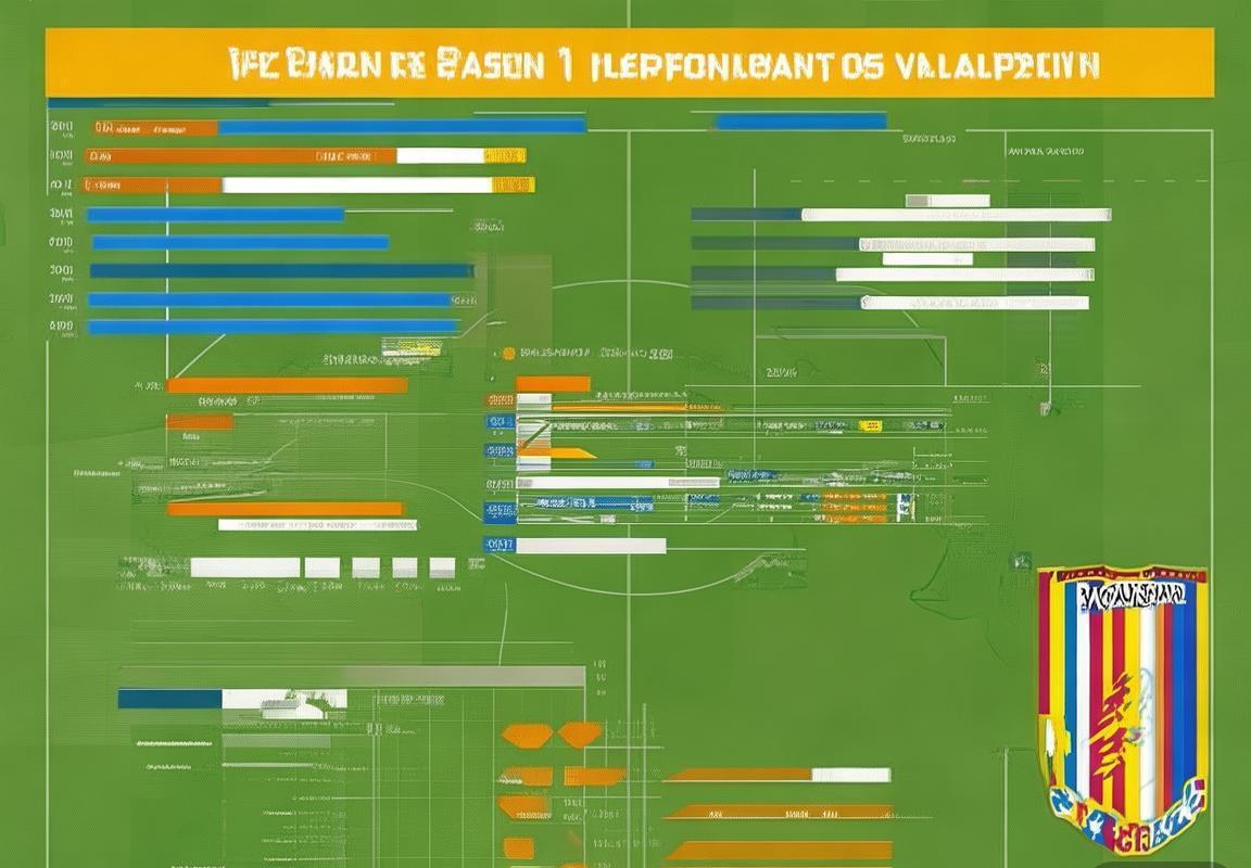 巴塞罗那VS比利亚雷亚尔：历史交锋回顾与战术对决前瞻(图2)